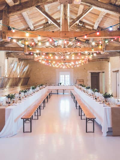 Questions to ask when selecting a venue