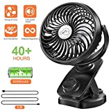 clip on portable fan